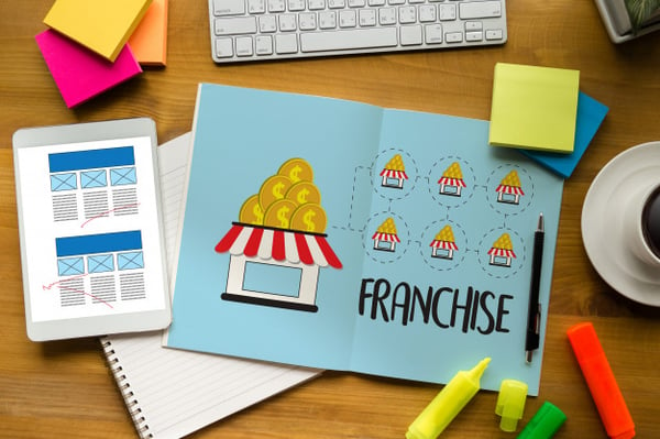 franchise opportunities thailand
